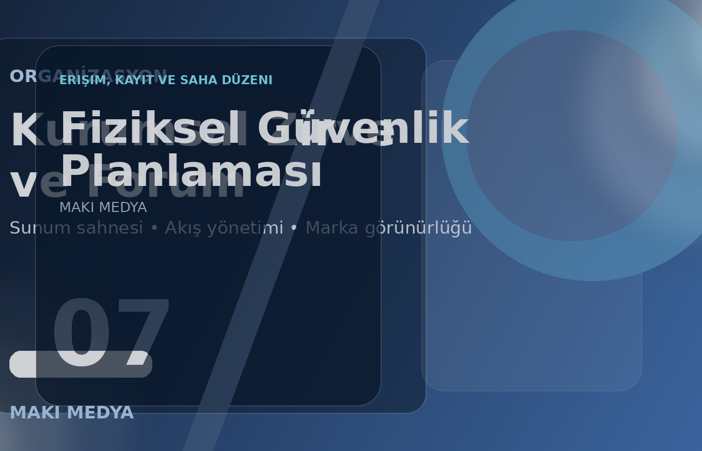 Fiziksel güvenlik planlaması görseli